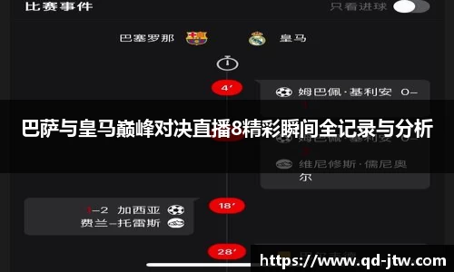 巴萨与皇马巅峰对决直播8精彩瞬间全记录与分析